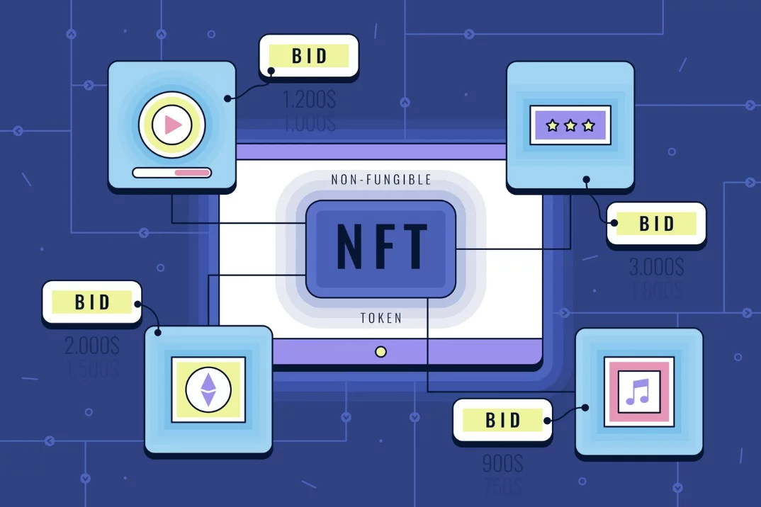 Telegram Launches NFT Sticker Marketplace | Cryptowisser News