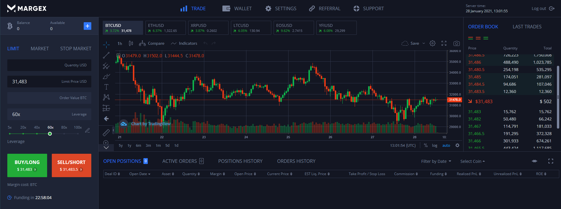 Margex Trading View