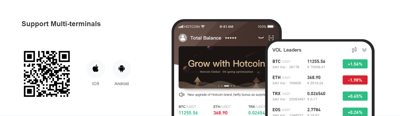 Hotcoin Global Mobile Support