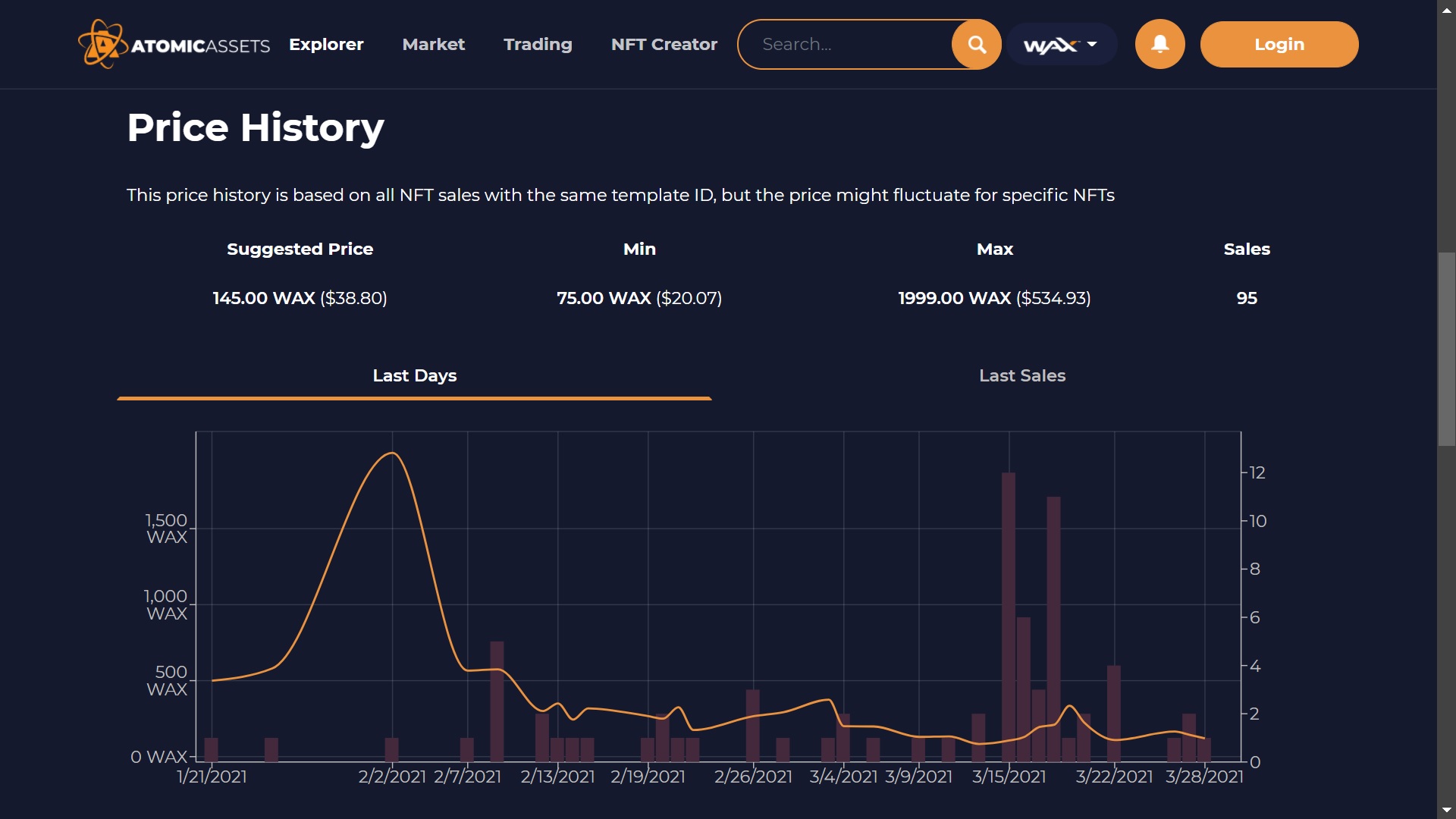 Atomic Hub Marketplace