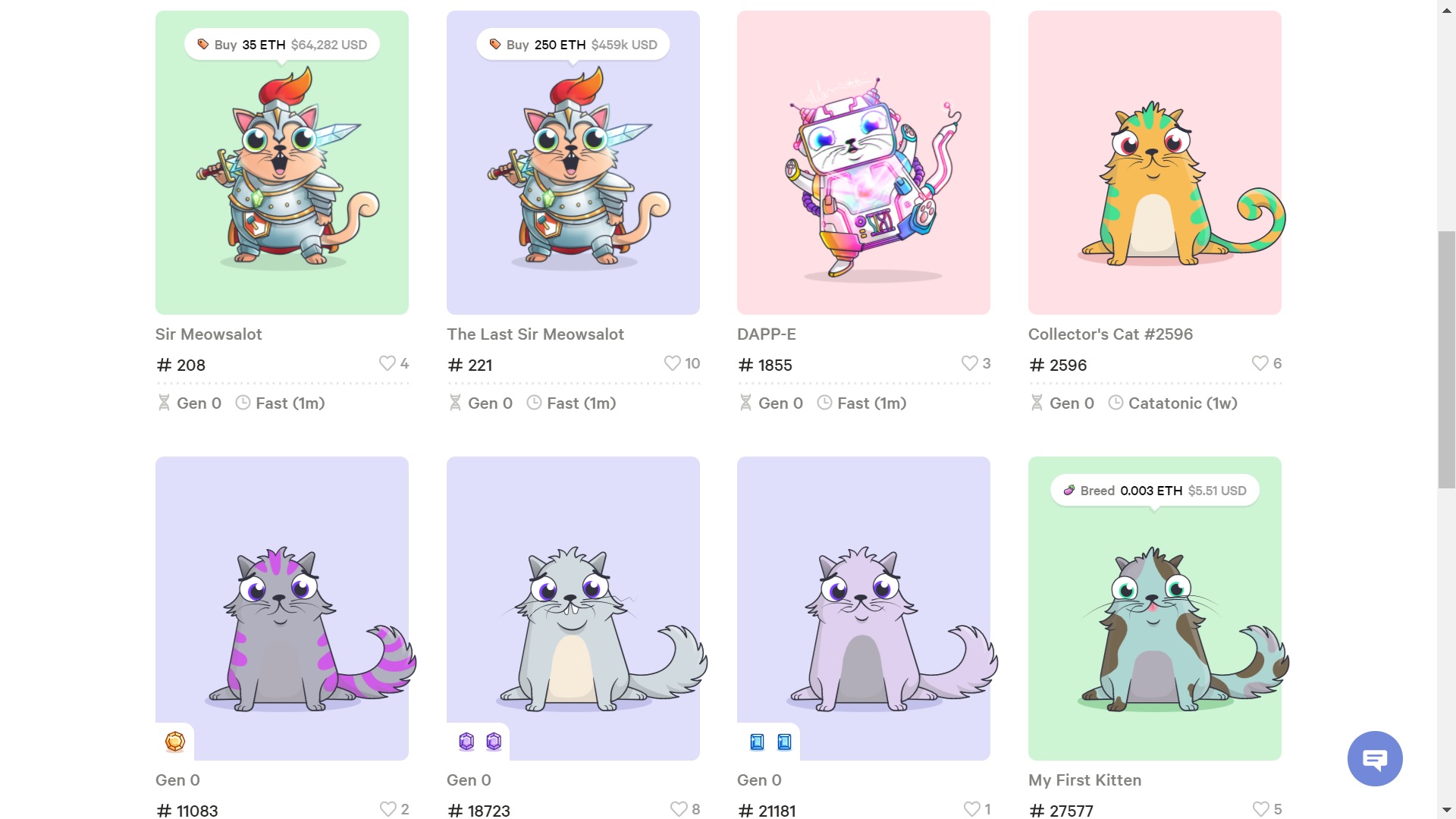 CryptoKitties Marketplace