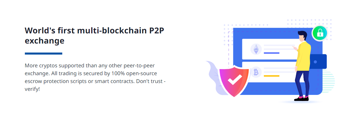 LocalCoinSwap Promo Pic 2