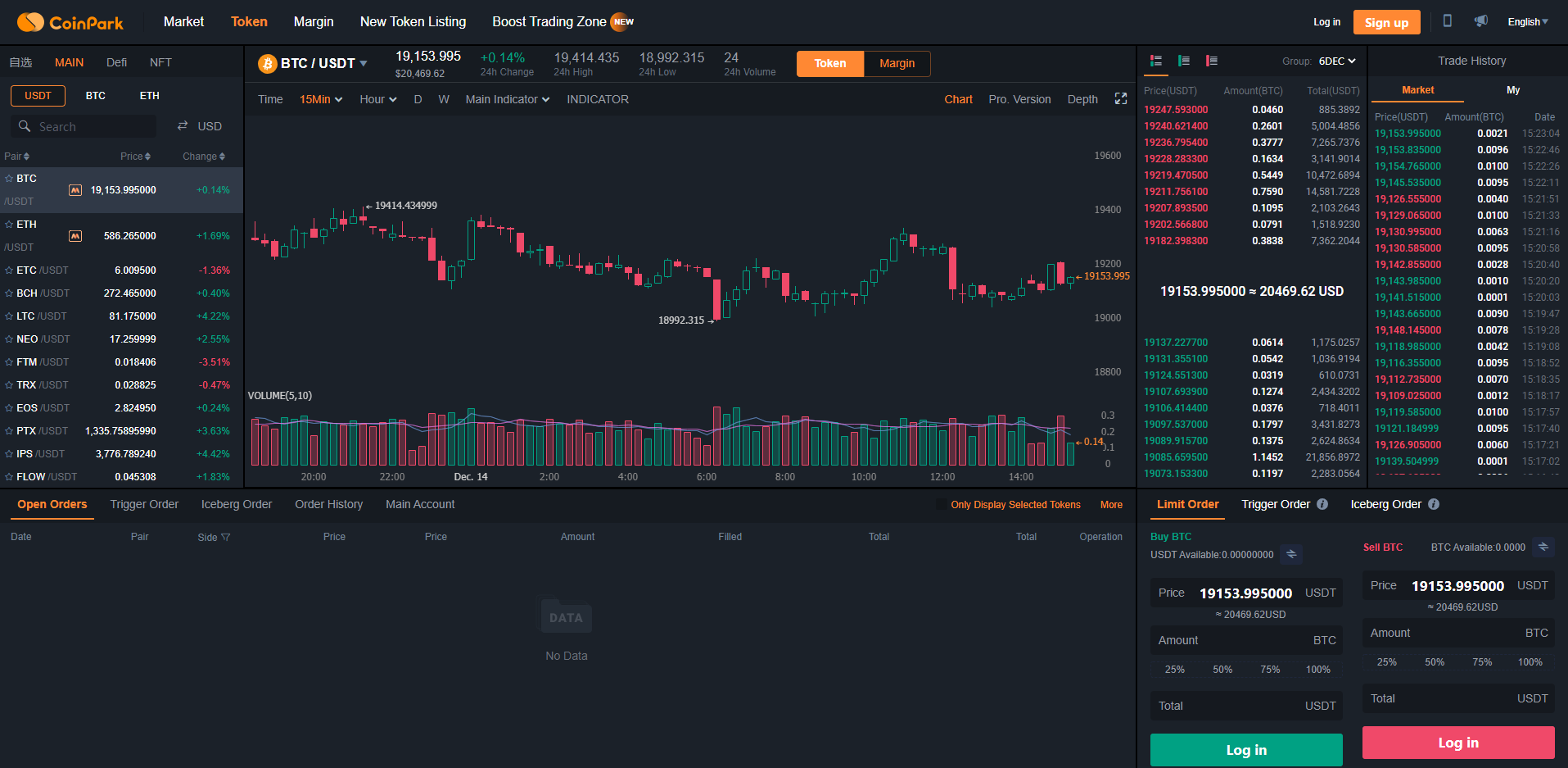 CoinPark Trading View NEW