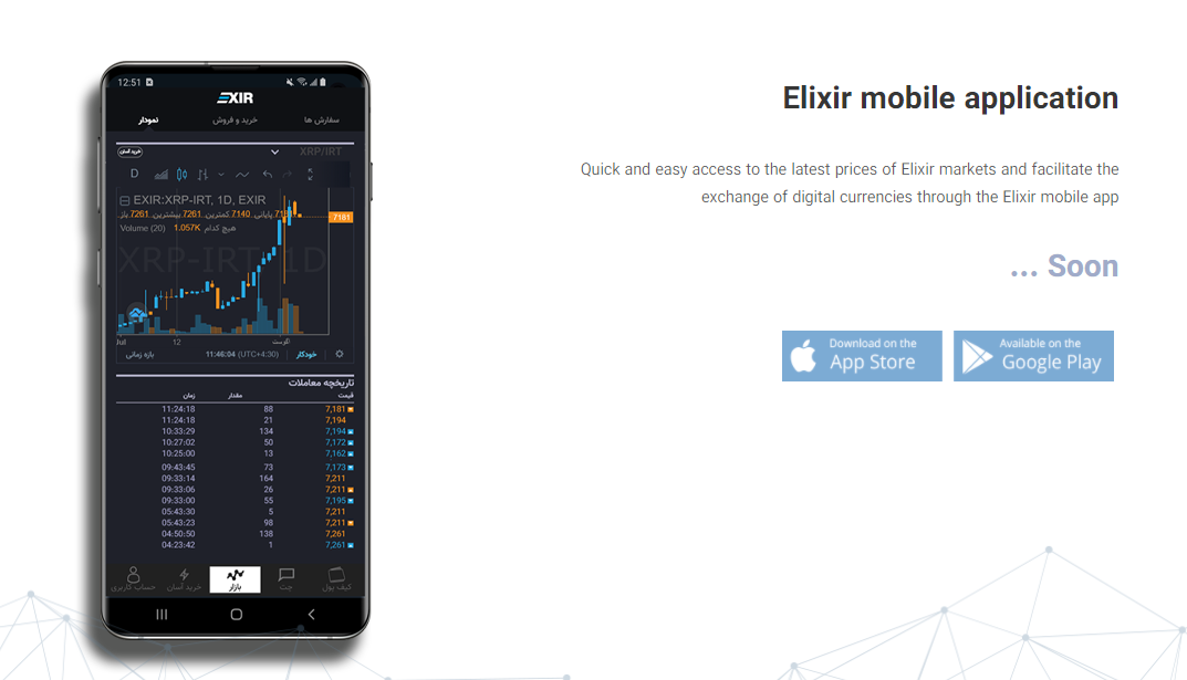 EXIR Exchange Mobile Support