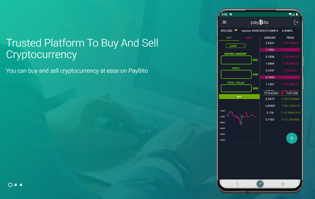 PayBito Mobile Support Updated