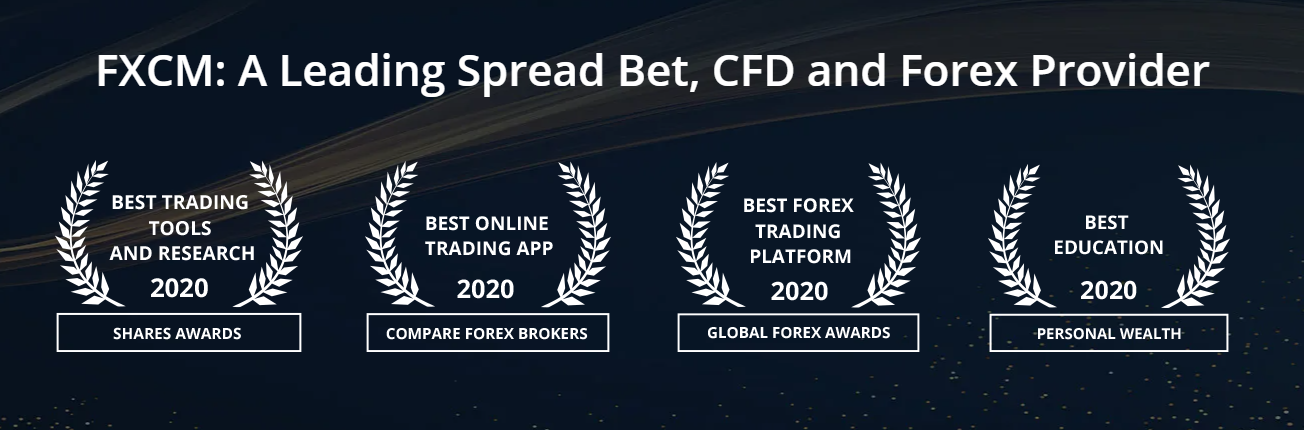 FXCM Markets Prizes