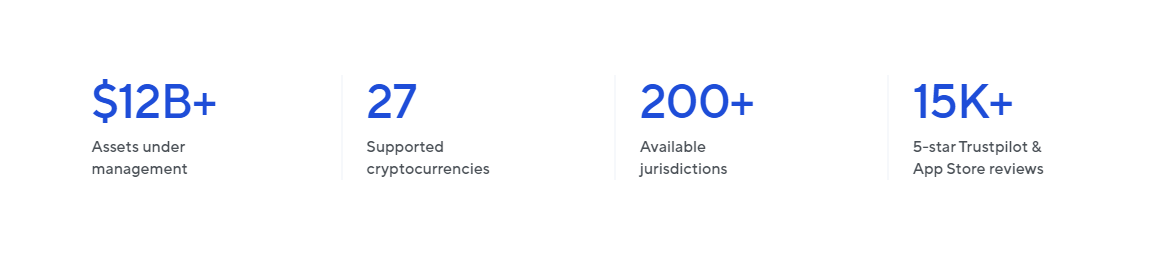 Nexo Wallet Statistics