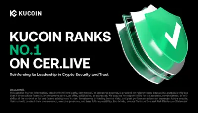 CER.live Ranks KuCoin 1st, Highlighting its Strong Security Focus