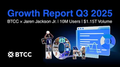 BTCC Exchange Tops 10 Million Users, Trading Volume Surpasses $1.15 Trillion in Q3