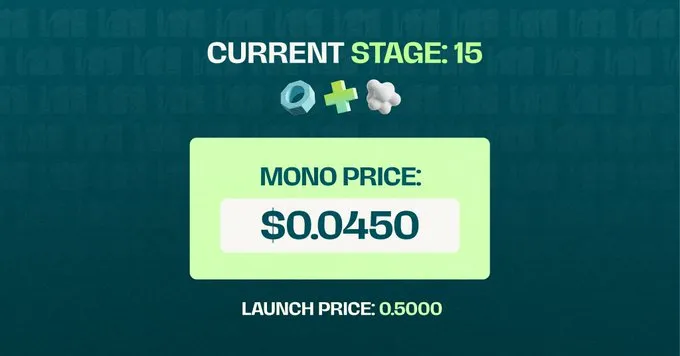 Best New Presale to Invest in for 1011% Potential Profit: Mono Protocol Enters Stage 15 With $2.85M Raise