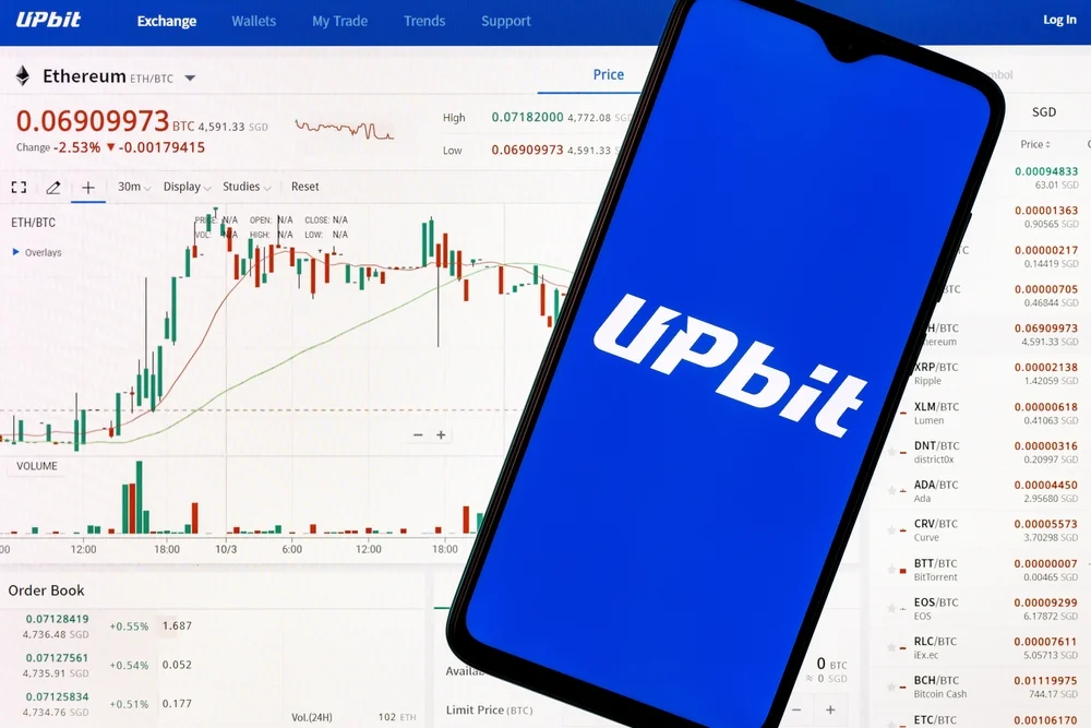 Crypto Exchange Upbit Suspends Deposits and Withdrawals Amid Abnormal Activity in Solana Tokens