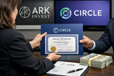 Ark Invest Buys $16 Million in Circle as Stock Dips 20%
