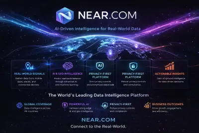 Confidential Swaps Are Now Live on Near.com