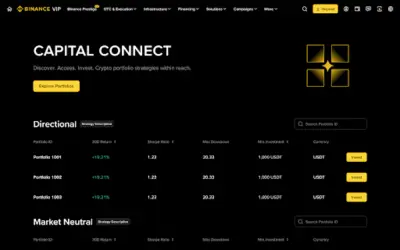 Binance Reintroduces Capital Connect, Now Built On Top of Portfolio Accounts