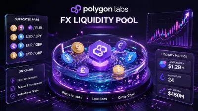 Polygon Labs, Frax, and Curve Finance Launch Onchain FX Markets