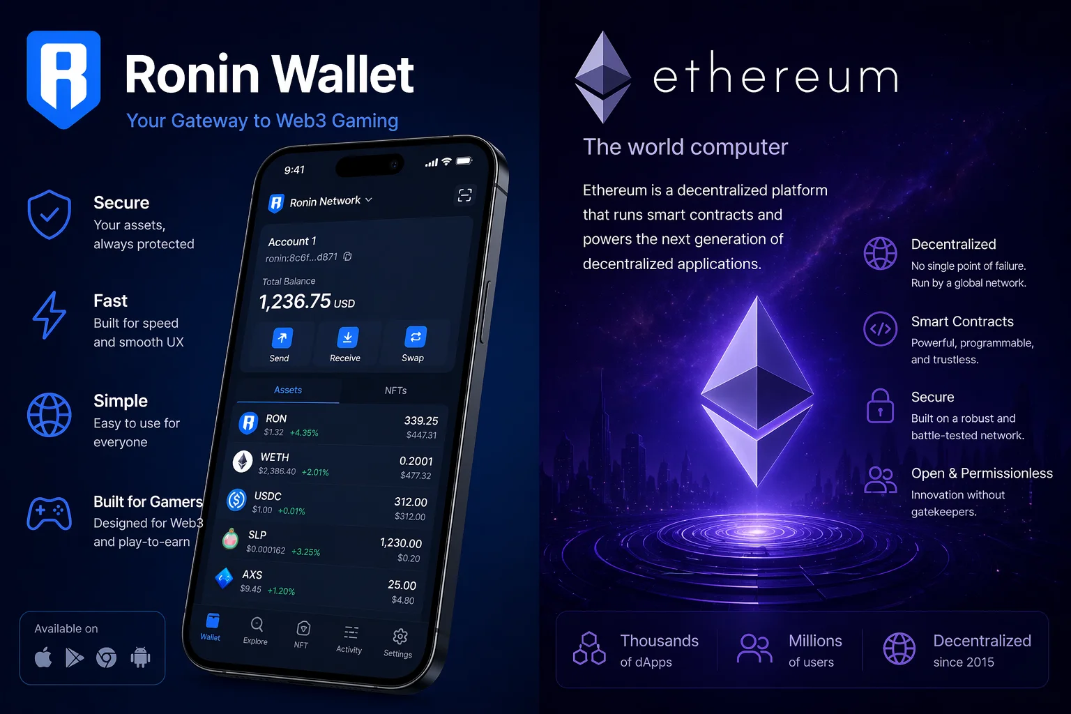 Ronin is Migrating to the Ethereum Network on May 12