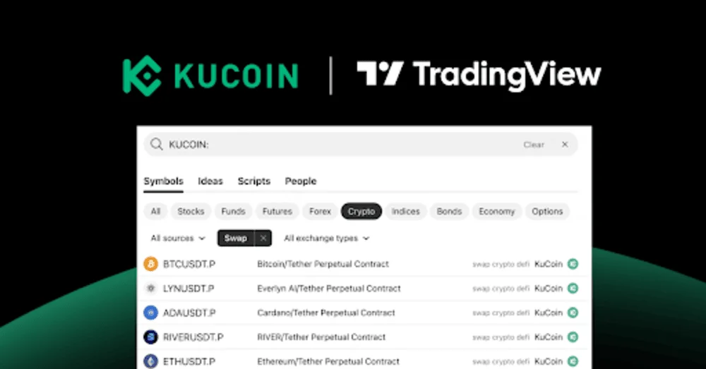 KuCoin Futures Market Data Now Available on TradingView