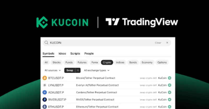 KuCoin Futures Market Data Now Available on TradingView