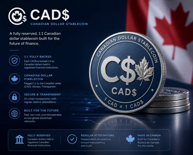 Tetra Trust Launches CADD, Canada’s First Regulated CAD Stablecoin