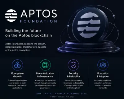 Aptos Foundation and Labs Commit Over $50 Million to Drive Institutional-Grade Onchain Markets and AI Systems