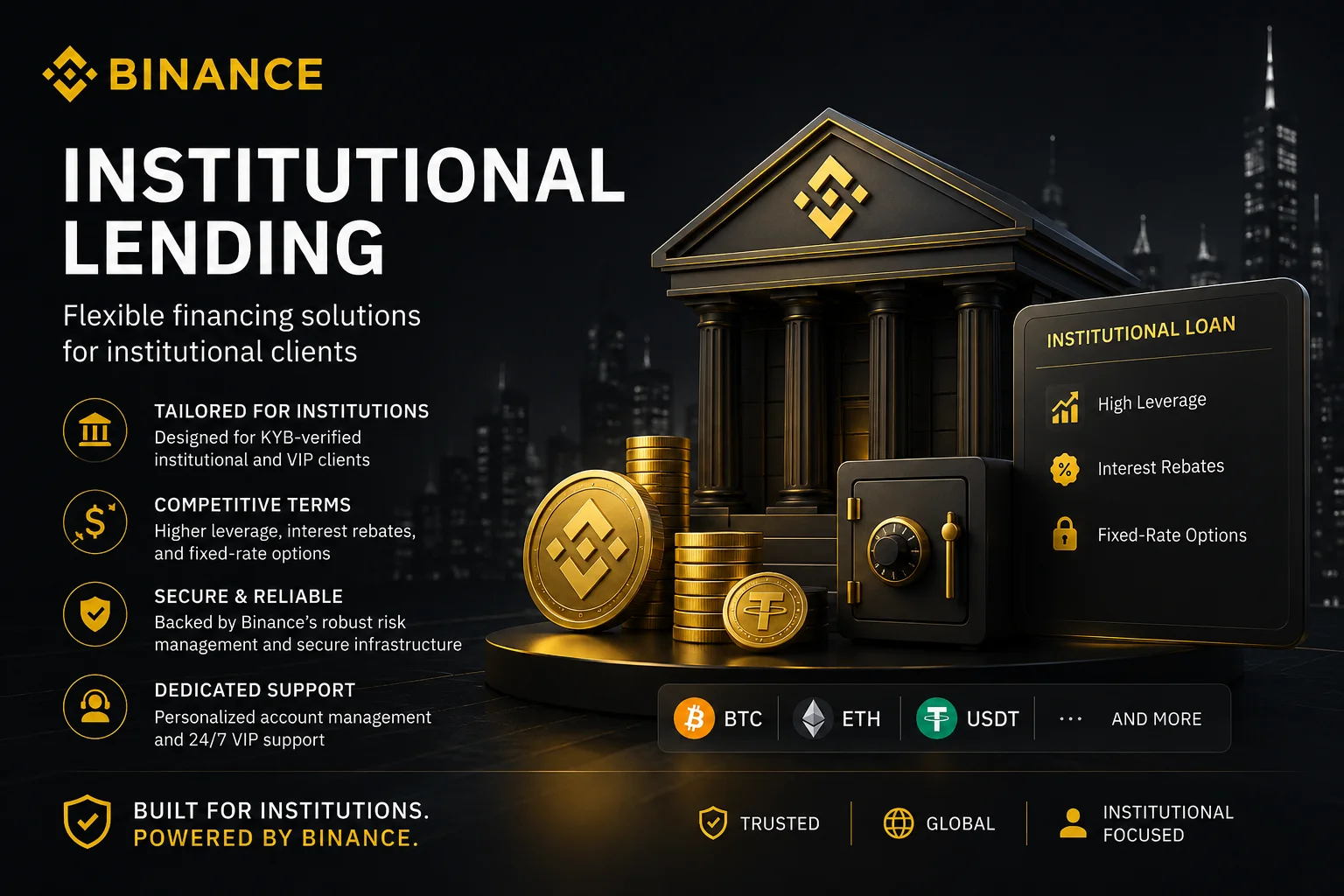 Binance Broadens Institutional Loan Access With New VIP Perks and Flexible Financing Options