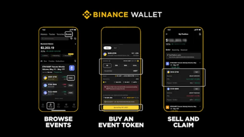 Binance Wallet Launches Event Rush, Bringing On-Chain Prediction Trading to Real-World Events