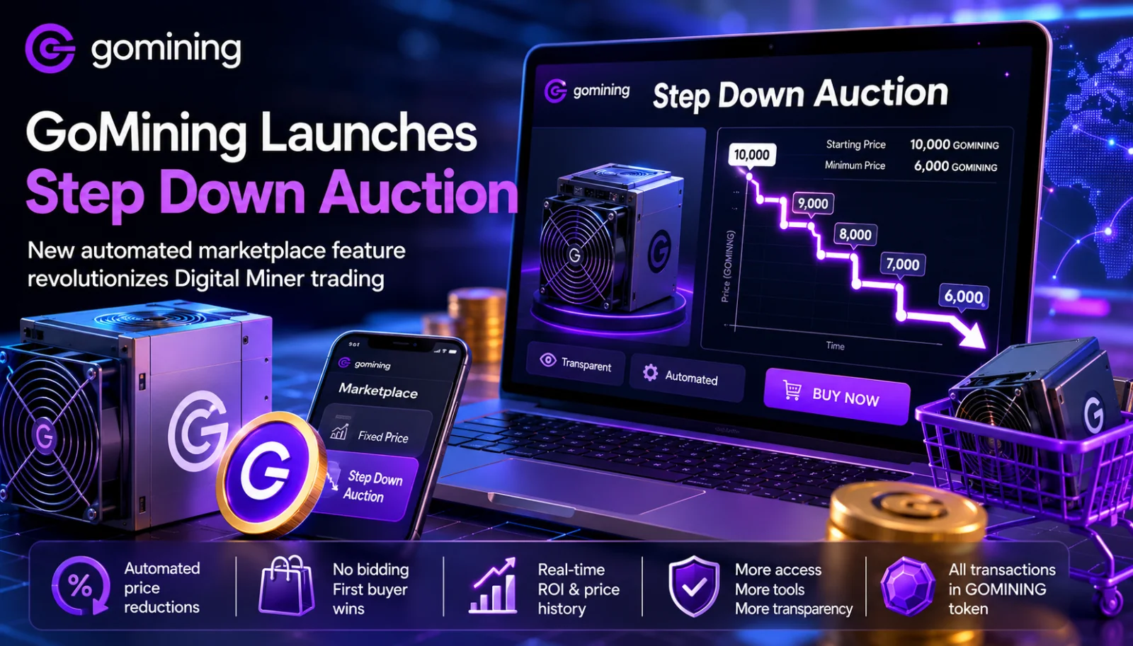 GoMining Launches Step Down Auction to Automate Digital Miner Sales