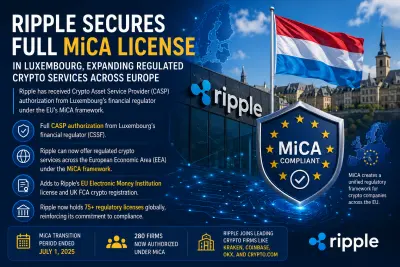 Ripple Secures Full MiCA License in Luxembourg, Expanding Regulated Crypto Services Across Europe