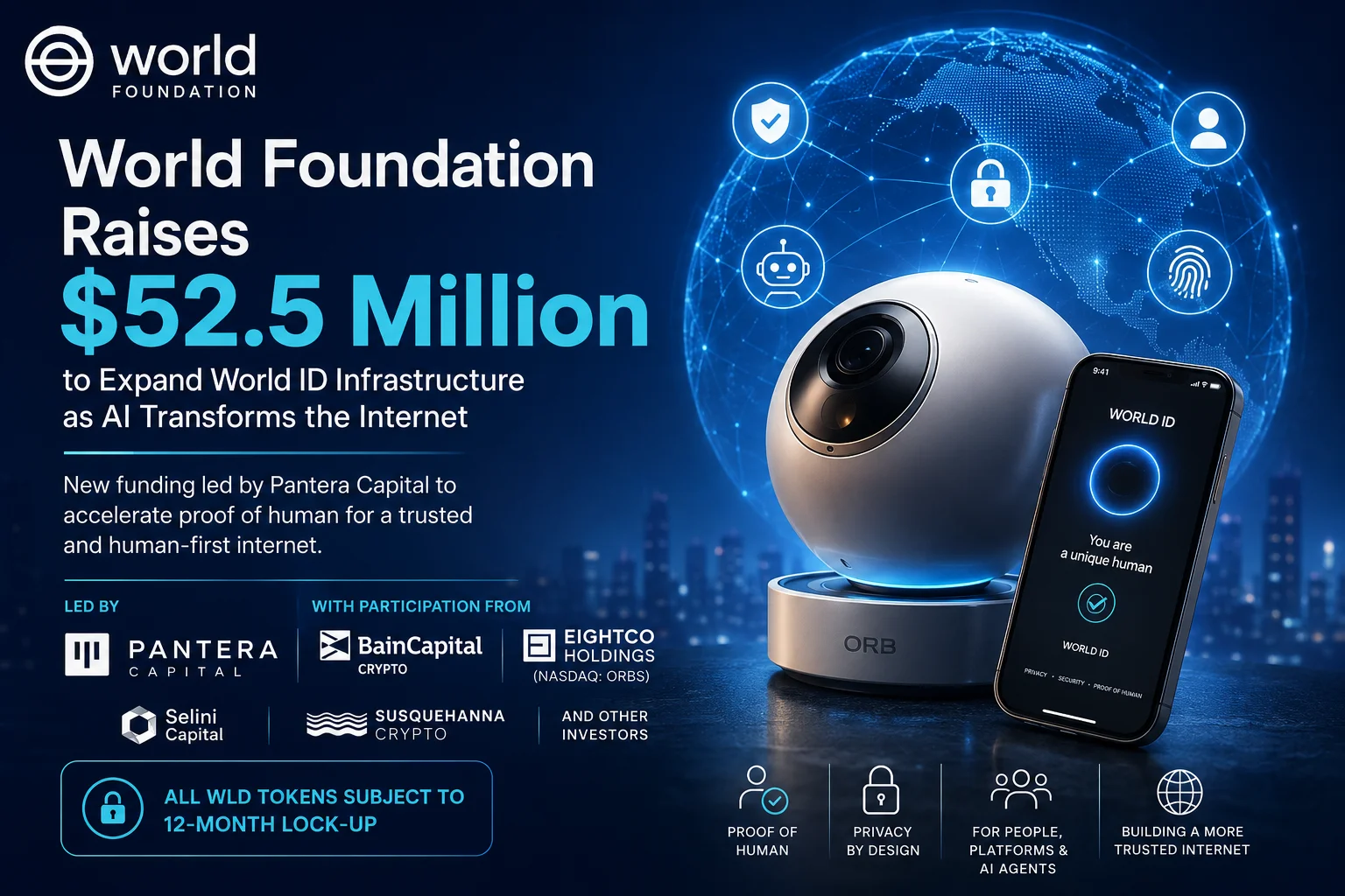 World Foundation Secures $52.5M to Scale World ID