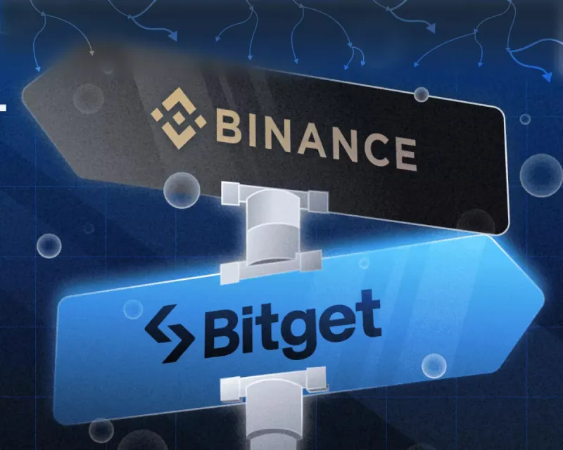 6 Binance Alternatives Compared: Fees, Leverage and Regional Access