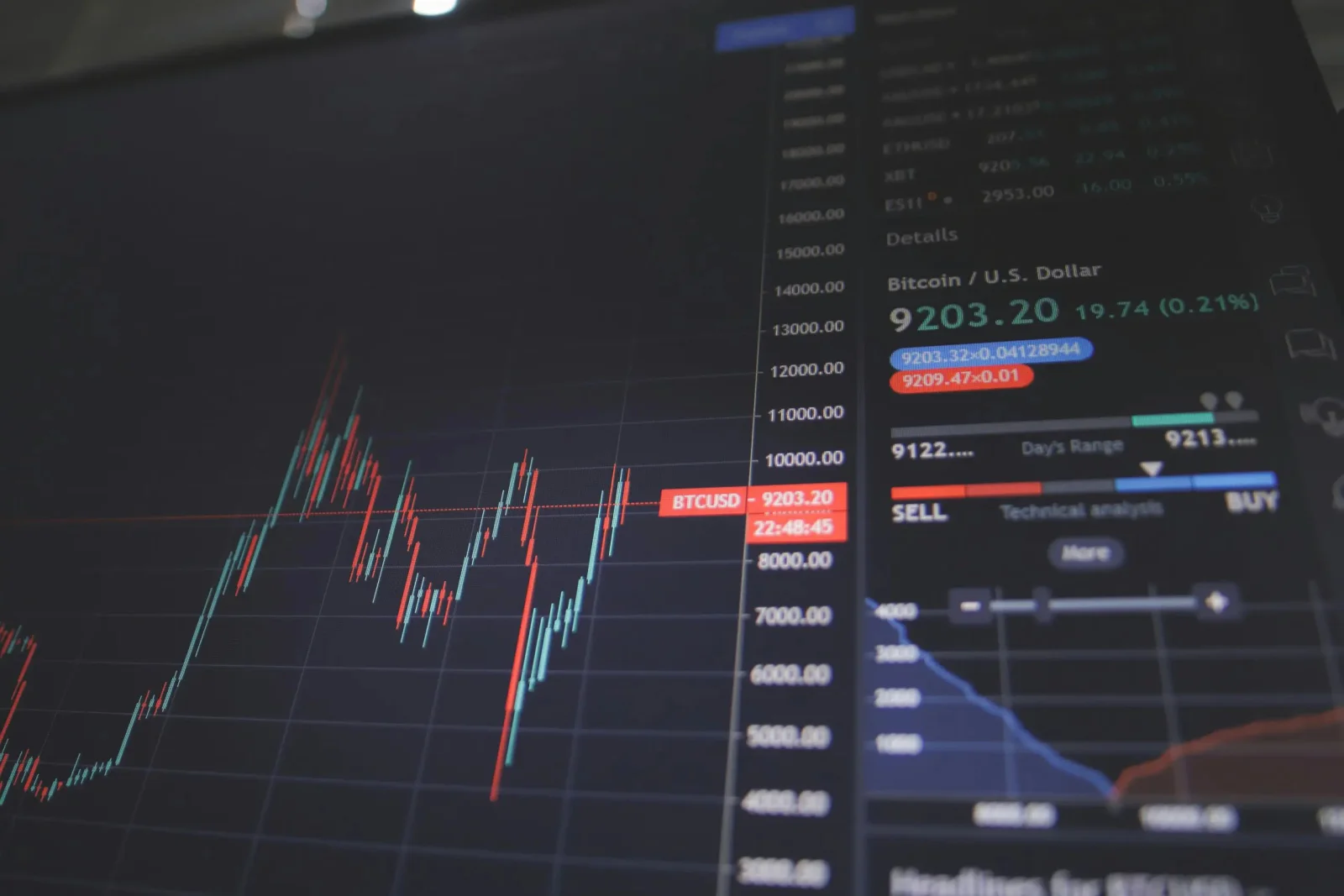 Byrrgis Beta Lets Traders Swap Across Chains Without Bridging