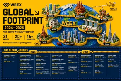 WEEX returns to TOKEN2049 Singapore as platinum sponsor, as trading moves beyond crypto