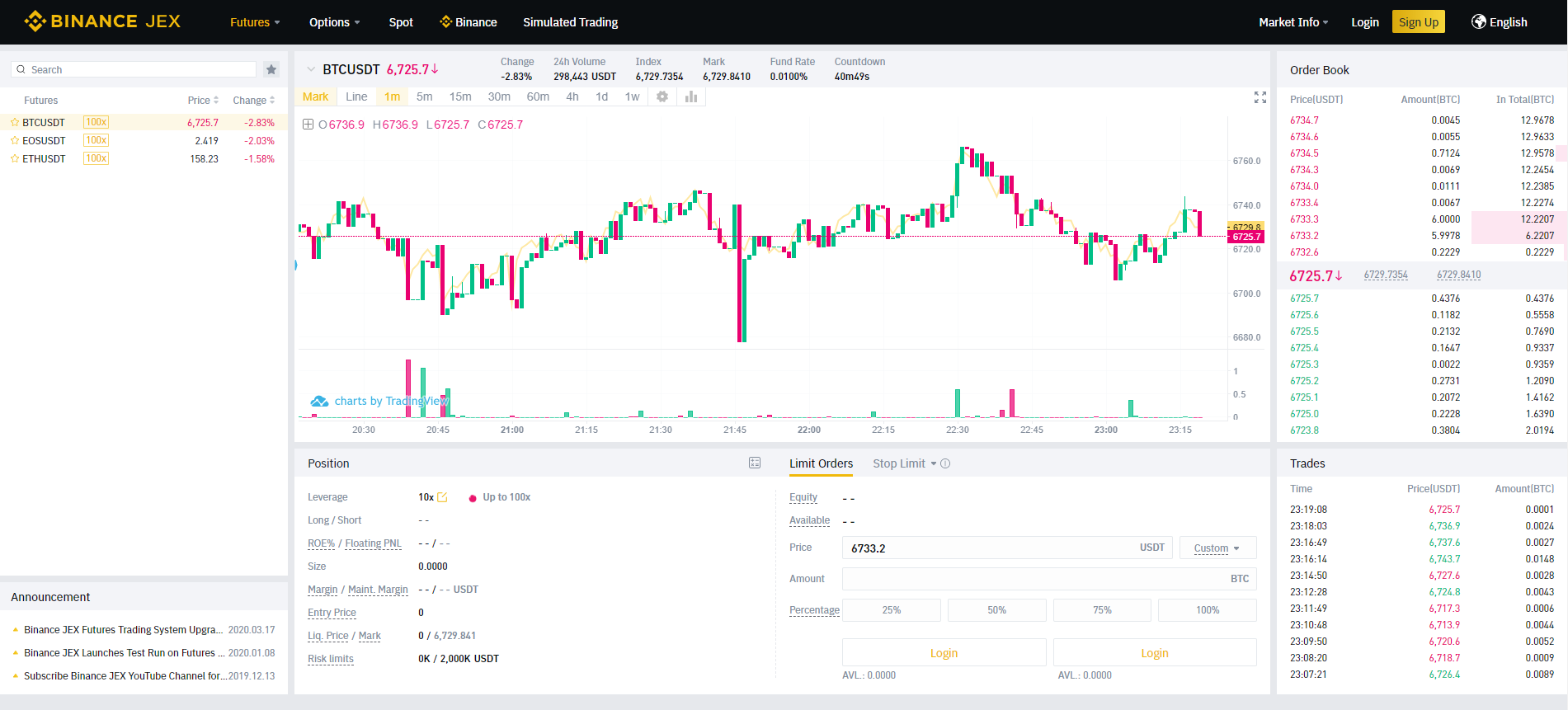 Binance JEX Trading View Standard