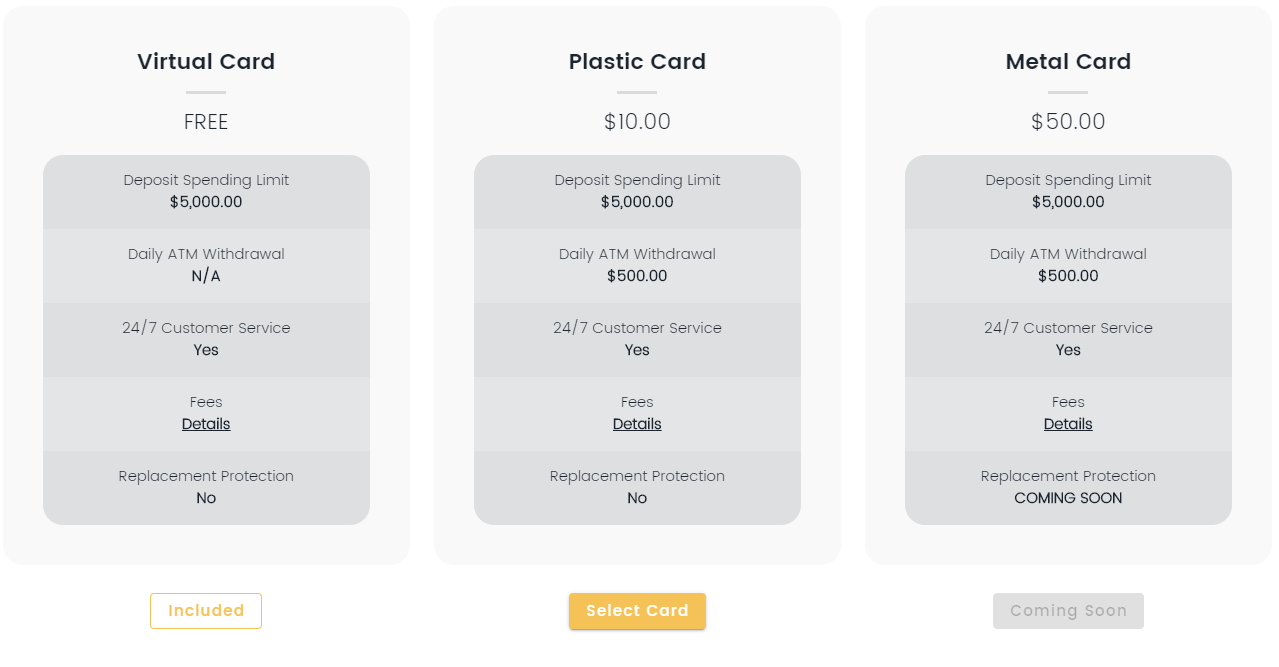 Blockcard Different Card Types